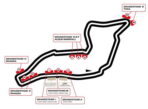 Imola - SaputraPuri