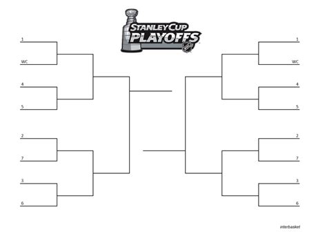 Printable NHL Playoff Bracket: Print, Blank and PDF (Stanley Cup 2019)