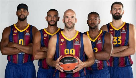 Oír de calificación Problema plantilla fcb baloncesto detrás represa Izar