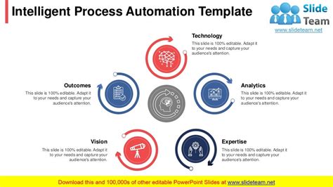 Robotic Process Automation Challenges And Solution And Steps PowerPoi…