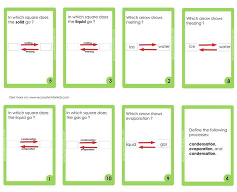 STATES OF MATTER DIAGRAMS FLASHCARDS