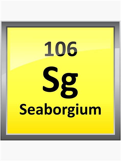 "Seaborgium Periodic Table Element Symbol" Acrylic Block by sciencenotes | Redbubble