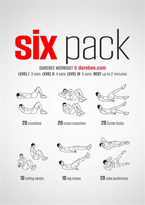 Six Pack Workout | Abs workout, Six pack abs workout, Gym workouts