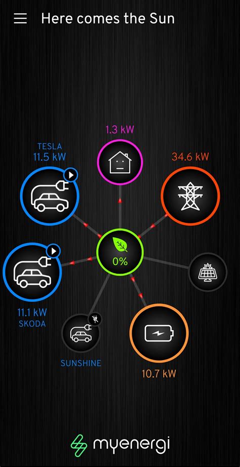 Octopus Energy Saving Sessions | Page 5 | Tesla Motors Club