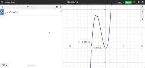 ⏩SOLVED:Answer the given questions. Why cannot a third-degree… | Numerade