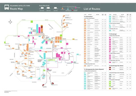 Bangalore bus map - Bangalore city map with bus routes (Karnataka - India)