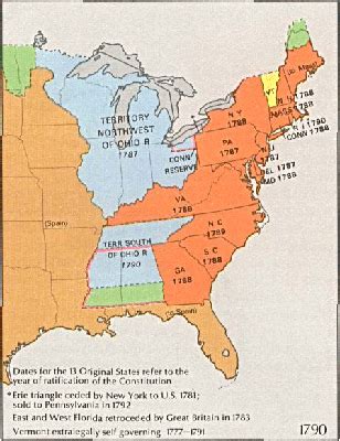 Treaty of Madrid - 1795