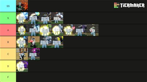 World Of Stands - Skin Tierlist Tier List (Community Rankings) - TierMaker