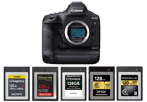 Best Memory Cards for Canon EOS-1D X Mark III - Camera Times