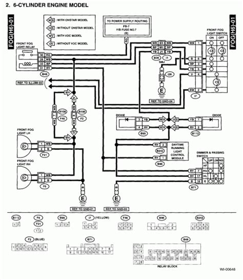 Subaru Legacy Engine Wiring Diagram