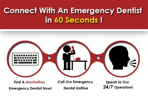 Emergency Dentist Manhattan KS - Find a 24 Hour Dentist