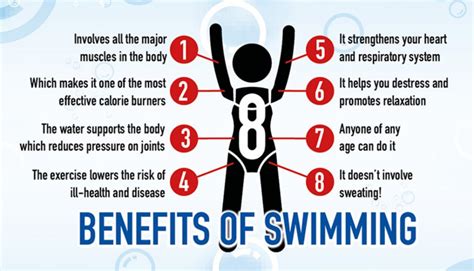 Benefits of Swimming versus Injury Risk - The Putney Clinic of Physical Therapy