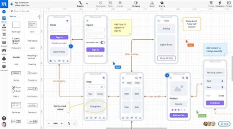 Moqups Review: An overview of Wireframe and Prototyping Tool