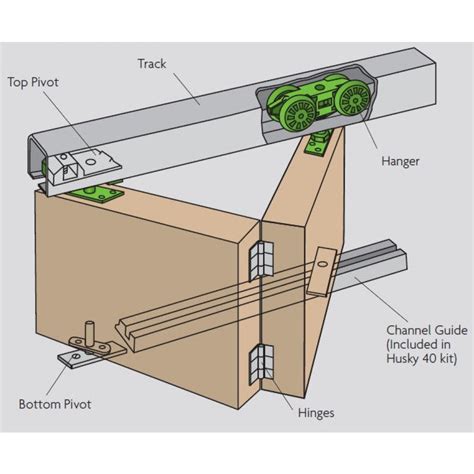 Husky 40 - Folding Door Gear System For Bi-Folding Heavy Weight 40kg Internal Doors Up To 44mm ...