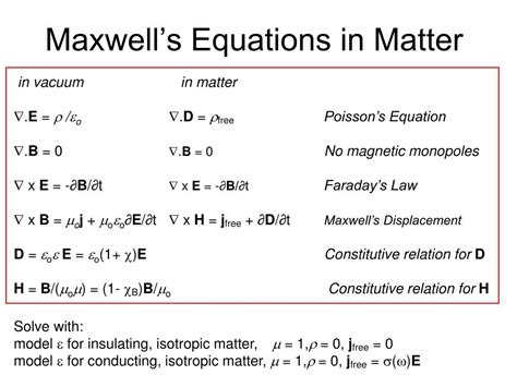 PPT - Maxwell’s Equations in Matter PowerPoint Presentation, free ...