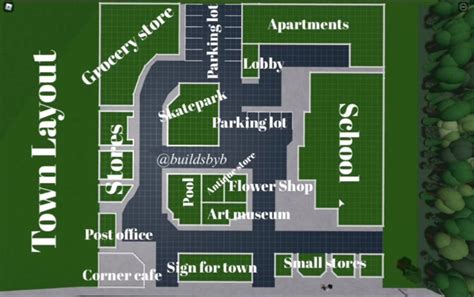 Buildsbyb town layout! | City layout, Bloxburg town layout small plot, House plans with pictures