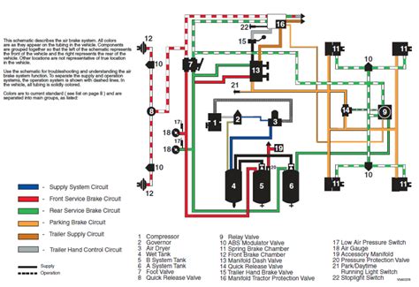 Air Parking Brake Valve Diagram