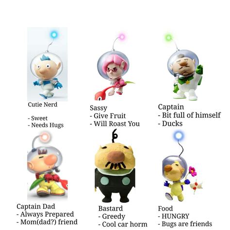 Pikmin Memes : r/Pikmin