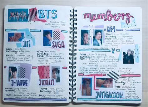 BTS Members Page Kpop Journal | Bullet Journal Amino