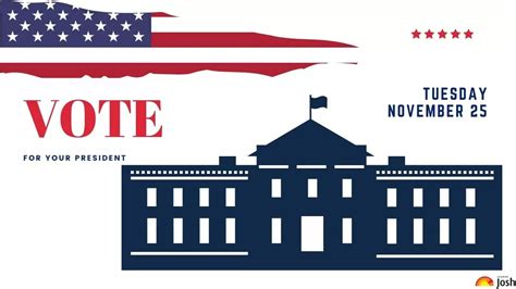 U.S. Presidential Election 2024 Date and Schedule with Political Party Candidates List