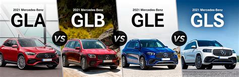2021 Mercedes-Benz GLA vs GLB vs GLE vs GLS
