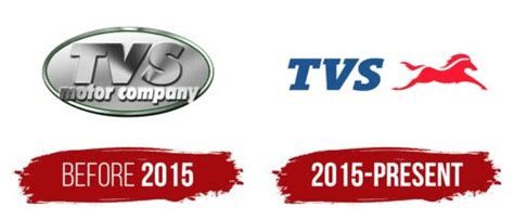 TVS Motor Logo, symbol, meaning, history, PNG, brand