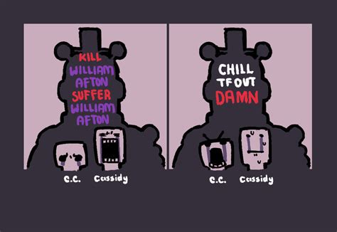 I love the cassidy+CC sharing golden freddy theory I just KNOW that's ...