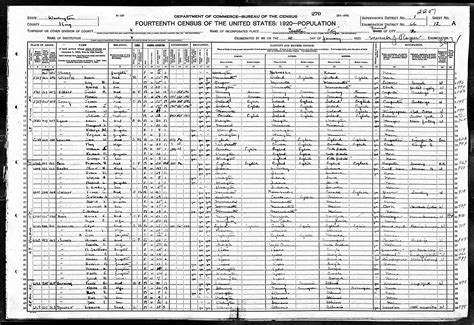 Census Records