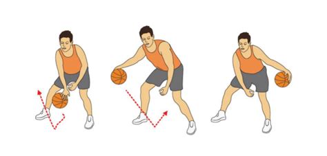 In/Out with Crossover Basketball Dribbling Drill - Online Basketball Drills