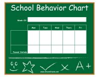 K is for Kindergarten: B is for Behavior