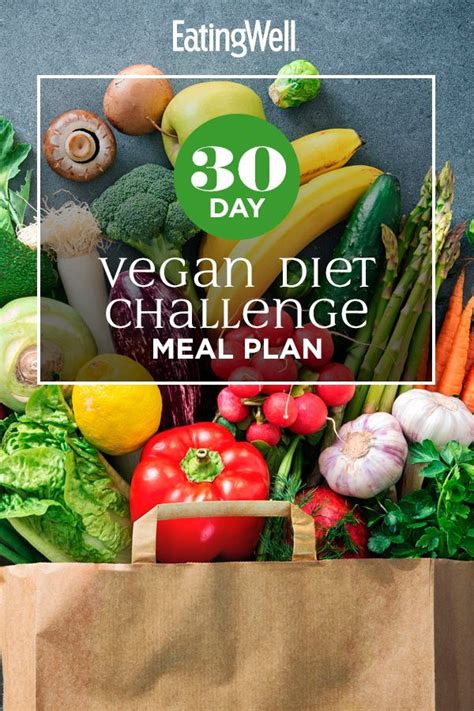 30-Day Vegan Challenge | Vegan challenge, Healthy food trends, Vegan