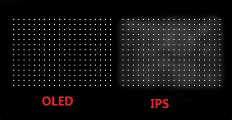 IPS vs OLED Display: Which is better for Gaming, Reading, and Photo ...