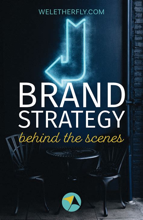 Brand Strategy - Behind the Scenes — Let Her Fly | Brand Strategy ...