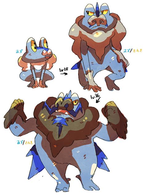 froakie evolution by nastyjungle on DeviantArt