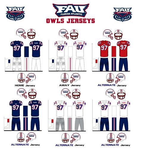 Florida Atlantic Owls - American Football Wiki