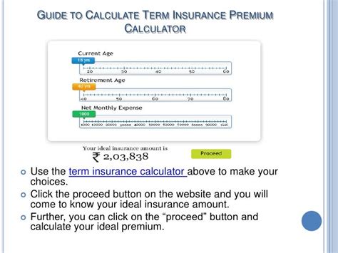 A Guide To Term Insurance Calculator