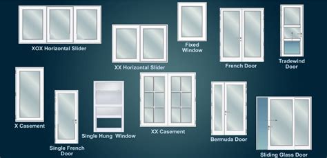 Hurricane & Non-Impact Windows Fort Lauderdale, FL | Bliss Window & Screen, Inc.