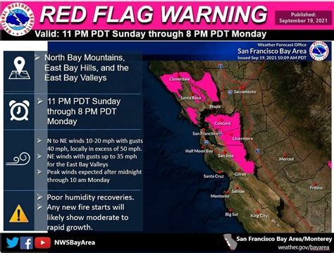 A red flag warning was issued for these parts of the Bay Area