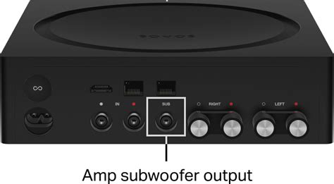 Use a third-party subwoofer with Amp or Connect:Amp | Sonos