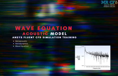 Wave Equation Acoustic Model CFD Simulation, ANSYS Fluent