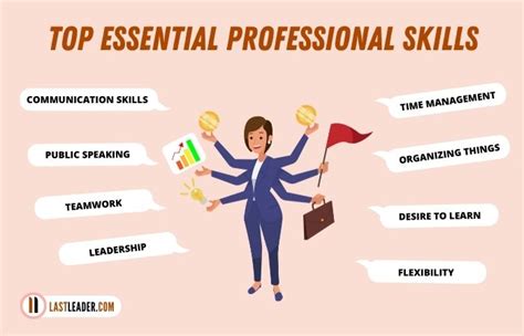 Top Professional Skills - Definition, Examples, and Development - Last ...