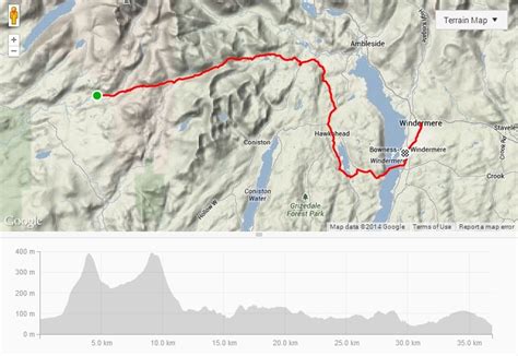 Day Nine: Hardknott Pass to Bowness - A Lake District Grand Tour