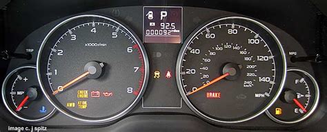 Subaru Warning Light Symbols - Infoupdate Wallpaper Images