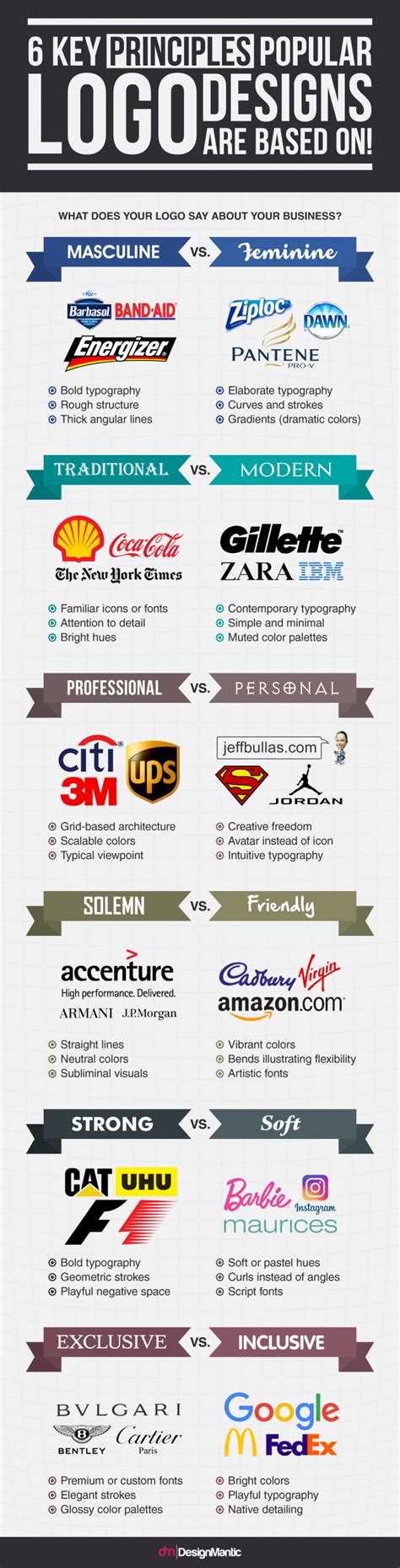 6 Important Logo Design Principles Every Designer Should Know