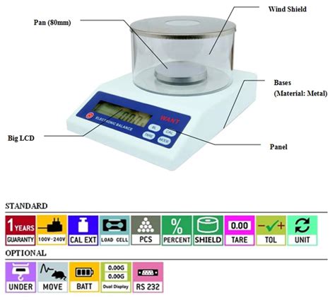 Diagram Of Weighing Balance Weighing Scales Function Of Weighing Balance Laboratory Weighing ...