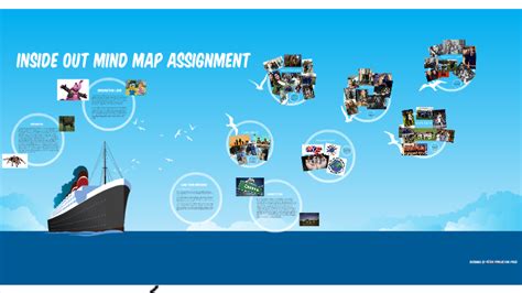 Inside out Mind map assighment by tori mc on Prezi