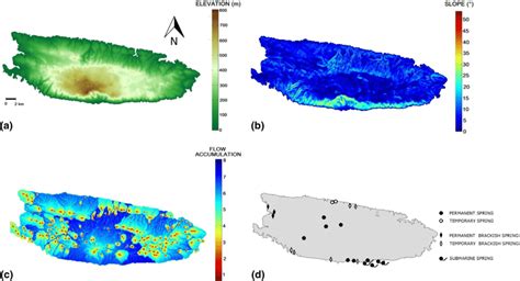 Four maps of the Island of Brač: a Topographic map; b Map with slopes ...