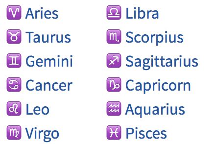 Emoji Zodiac Signs Meaning : Snapchat Emoji Meanings What Does Purple Emoji Next To Name Mean ...