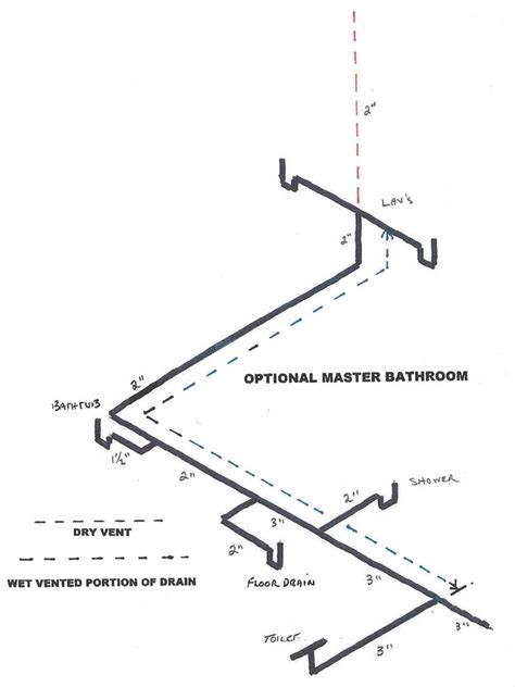 Toilet Wet Vent Diagram