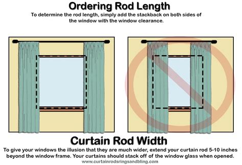 Measuring Curtain rod width order length - Abda Window Fashions